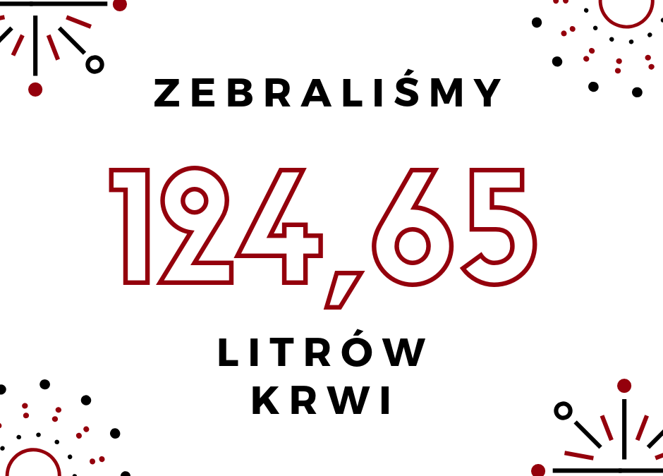 Krew się leje!